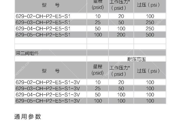 dwyer 德威尔液用差压变送器 629-02-ch-p2-e5-s1